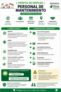 OFERTA DE EMPLEO PERSONAL DE MANTENIMIENTO
